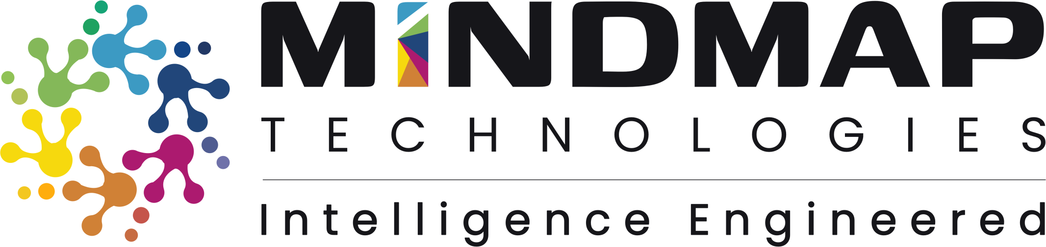 Mindmap Technologies